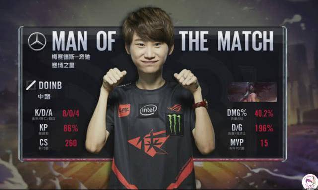 平对抗展现 平对抗展现