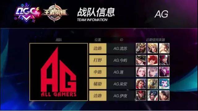 哈维和弗里 哈维和弗里